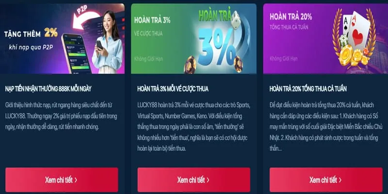 Các chương trình khuyến mãi và phúc lợi thưởng mới nhất tại neo88